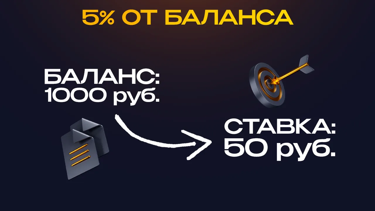 Управление банкроллом в Tower Rush — 5% от баланса за ставку