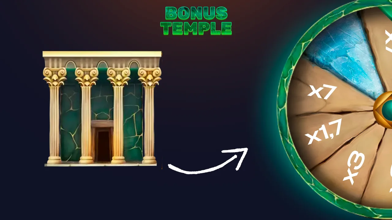 Temple Floor бонус в Tower Rush — колесо с множителями